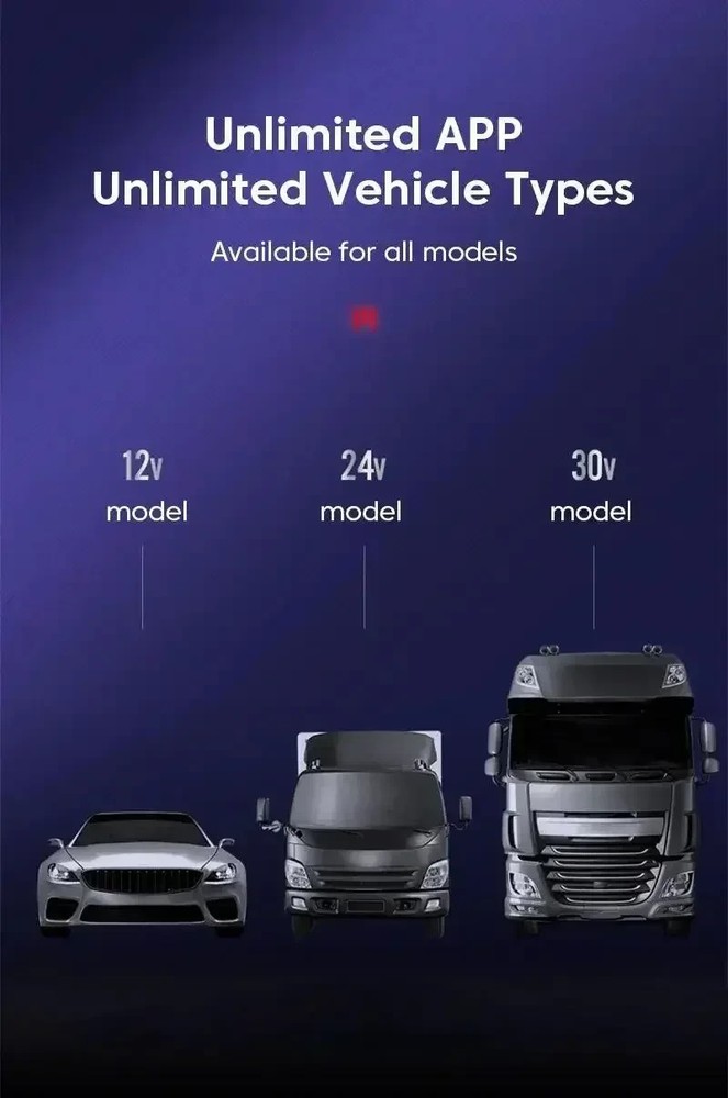 Bluetooth FM Transmitter Car Kit – Wireless Radio Adapter, MP3 Player, Dual USB