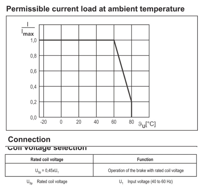 INTORQ 14.630.14.014 full wave rectifier bridge rectifier