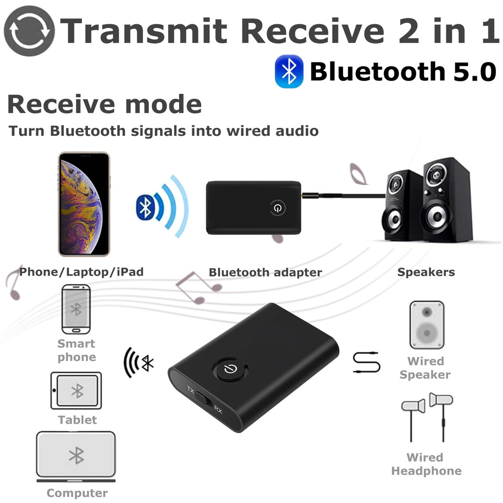 Bluetooth 5.0 Transmitter Receiver 2 IN 1 Wireless Audio 3.5mm Jack Aux Adapter