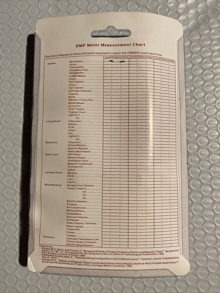 Safe Range EMF Meter
