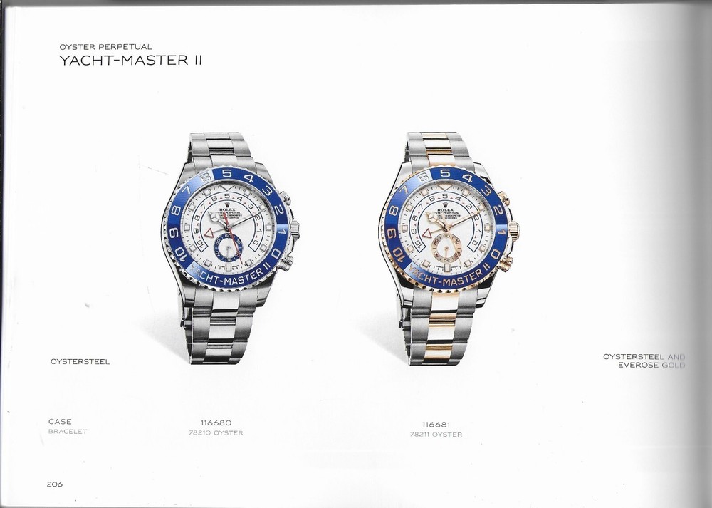 Rolex Catalog 2022-2023, Official Hardback Reference, Daytona, Submariner, Etc