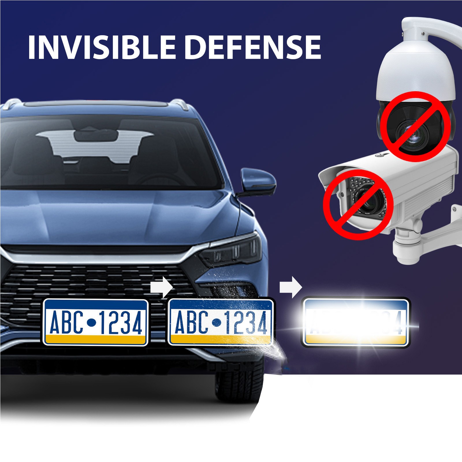30ml Invisible Licence Plate Defender Stealth Plate Invisible Defender Spray NEW