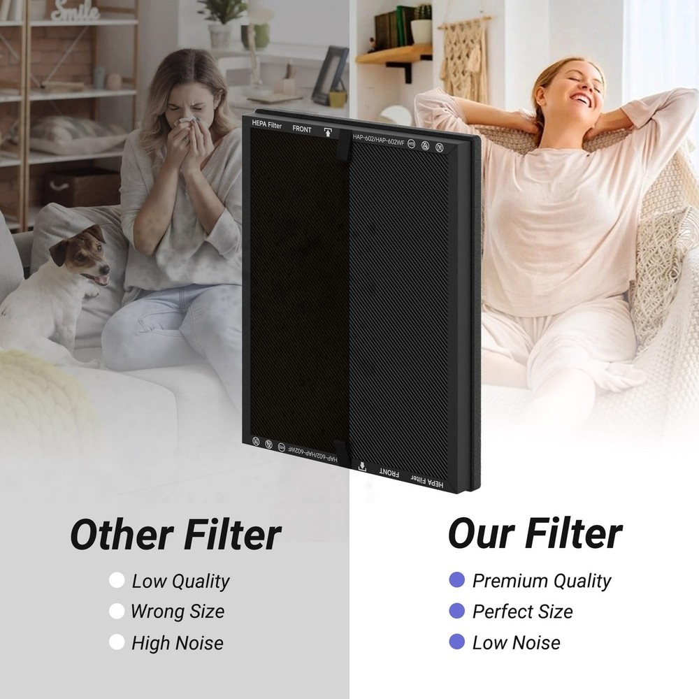 4-Pack HAP602 Replacement Filter Compatible with ECOSELF HAP602 and HAP602WF ...