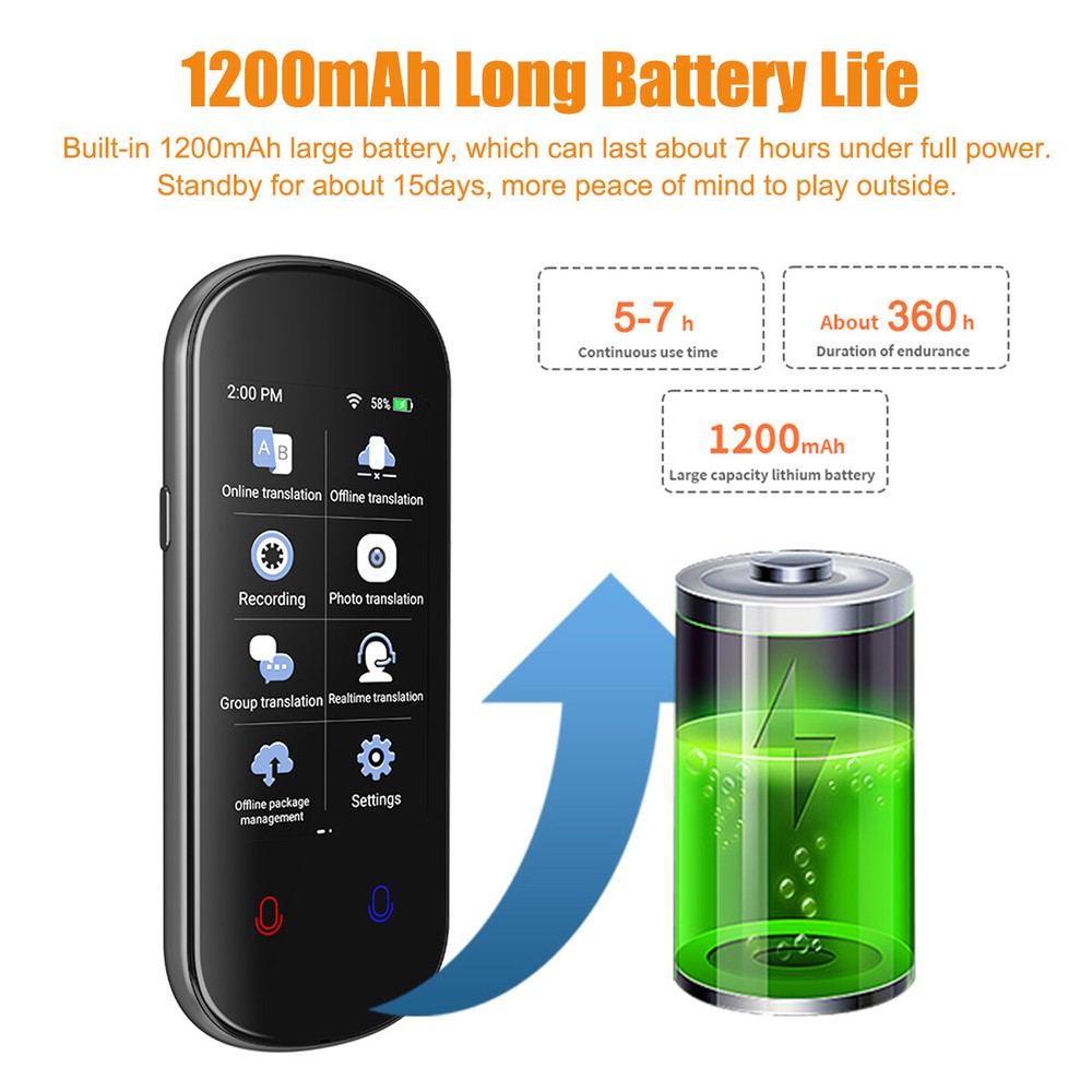 Language Translator Device, Portable Two-Way Real-Time Translator,138+ Languages