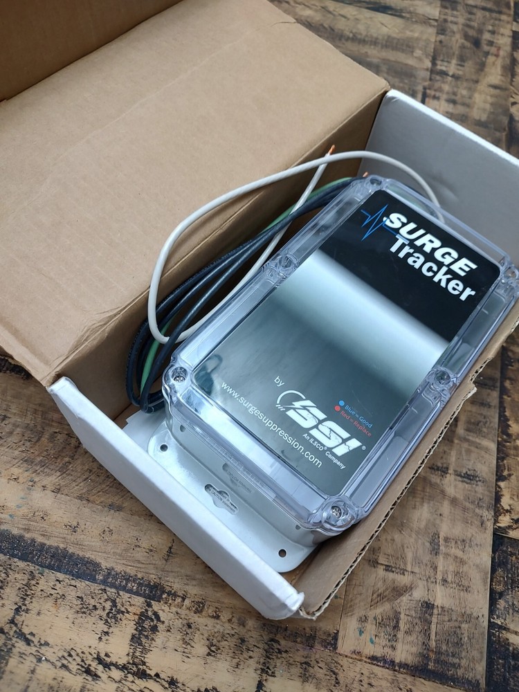 SSI Surge Tracker