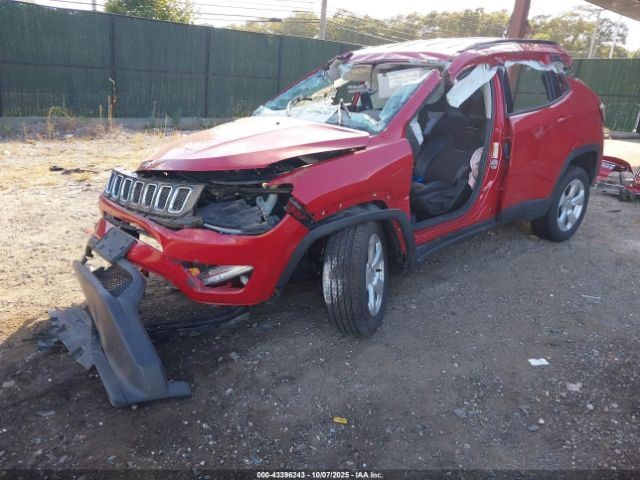 Speedometer MPH 3.50" Display Screen Fits 19-21 COMPASS 655275