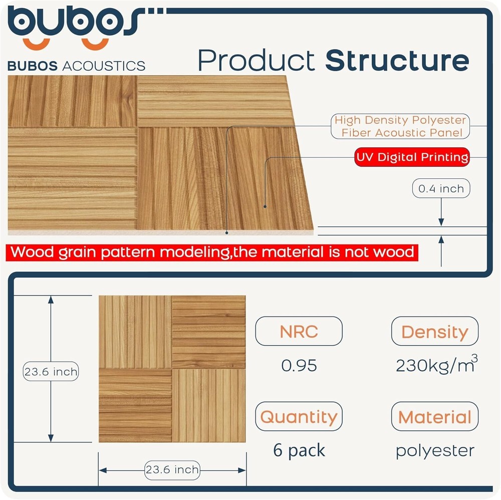 Eco-Friendly 6 Pack Acoustic Sound Panels - Decorative Self-Adhesive Solution