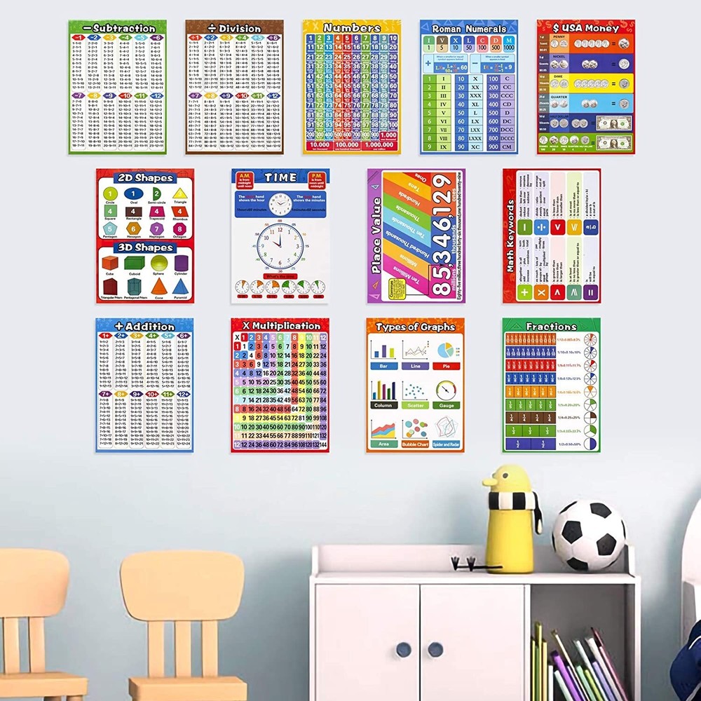 13 Educational Math Posters Multiplication Chart Table Time Money Shape Addition