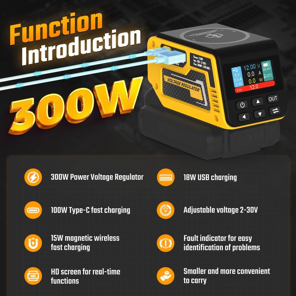 DC 2-30V Adjustable Voltage Regulator Compatible with Dewalt 20V Battery,USB