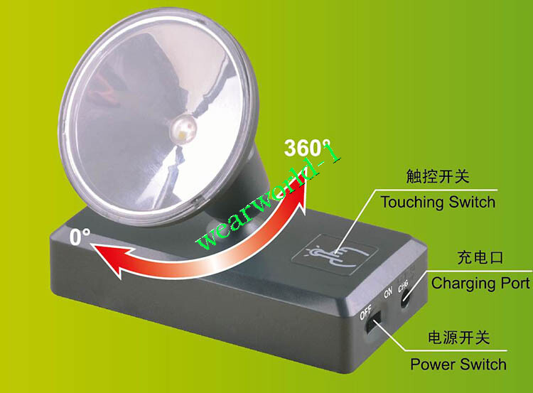 Trumpeter 09958  LED LIMELIGHTING UNIT