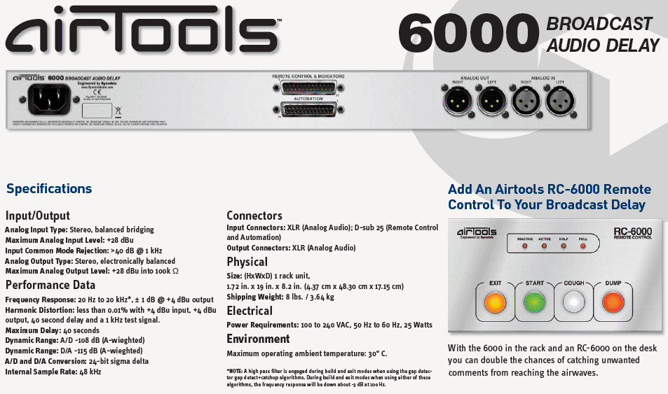 Symetrix Airtools 6000 Broadcast 40 Sec Profanity DUMP Button Delay XLR Balanced