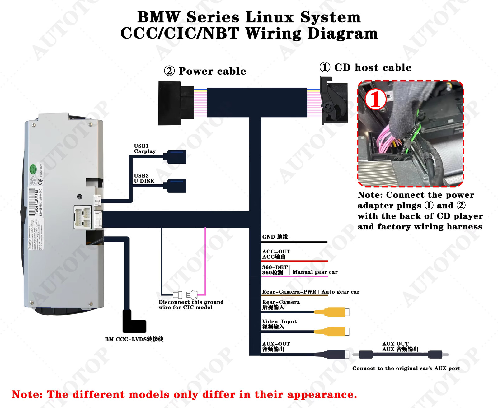 Linux CarPlay Head Unit Touch Display BMW 3 4 NBT M3 F30 F31 F32 F33 F34 F36 F80