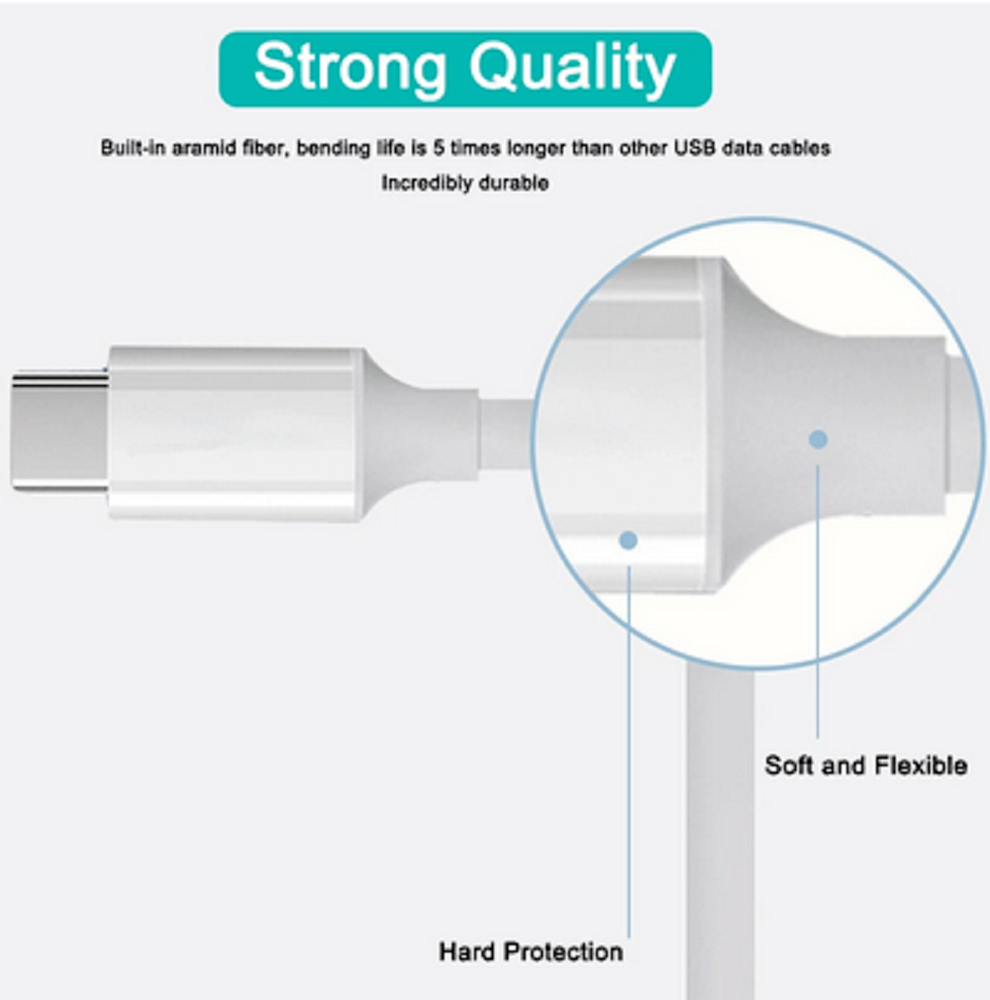 35W Dual PD Fast Charger Block USB C Type C Cable For Android iPhone 15 iPad Pro