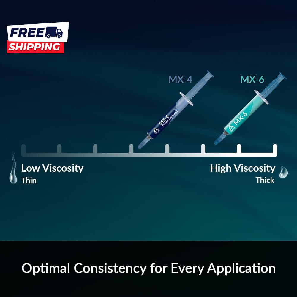 MX-4 (8 G) Premium Performance Thermal Paste for All Processors
