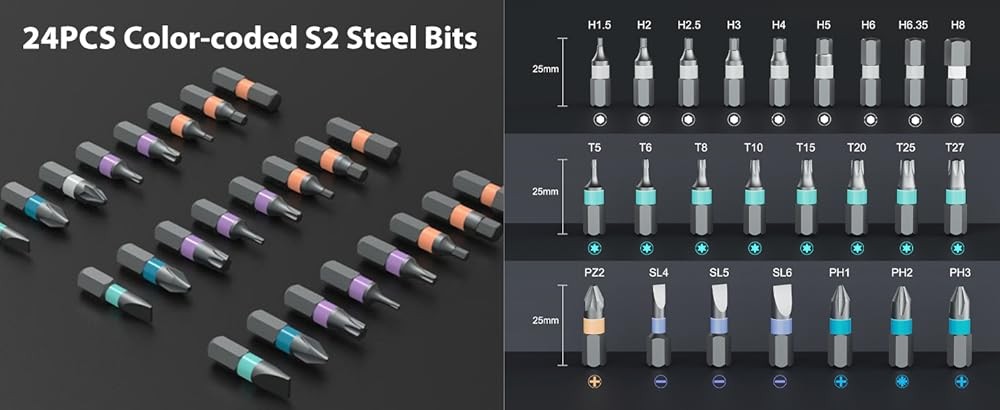 1 Magnetic Screwdriver Set, DIY Ratchet Screwdriver Set, Multi Bit