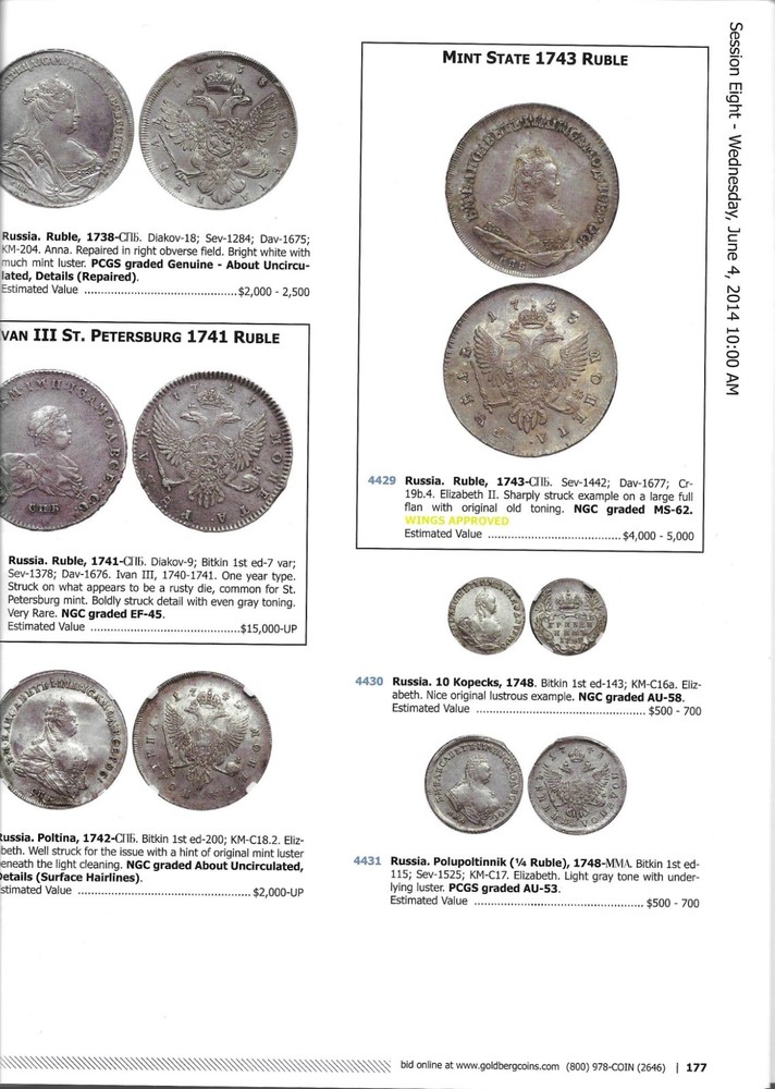 RUSSIAN COINS IN THIS CATALOG