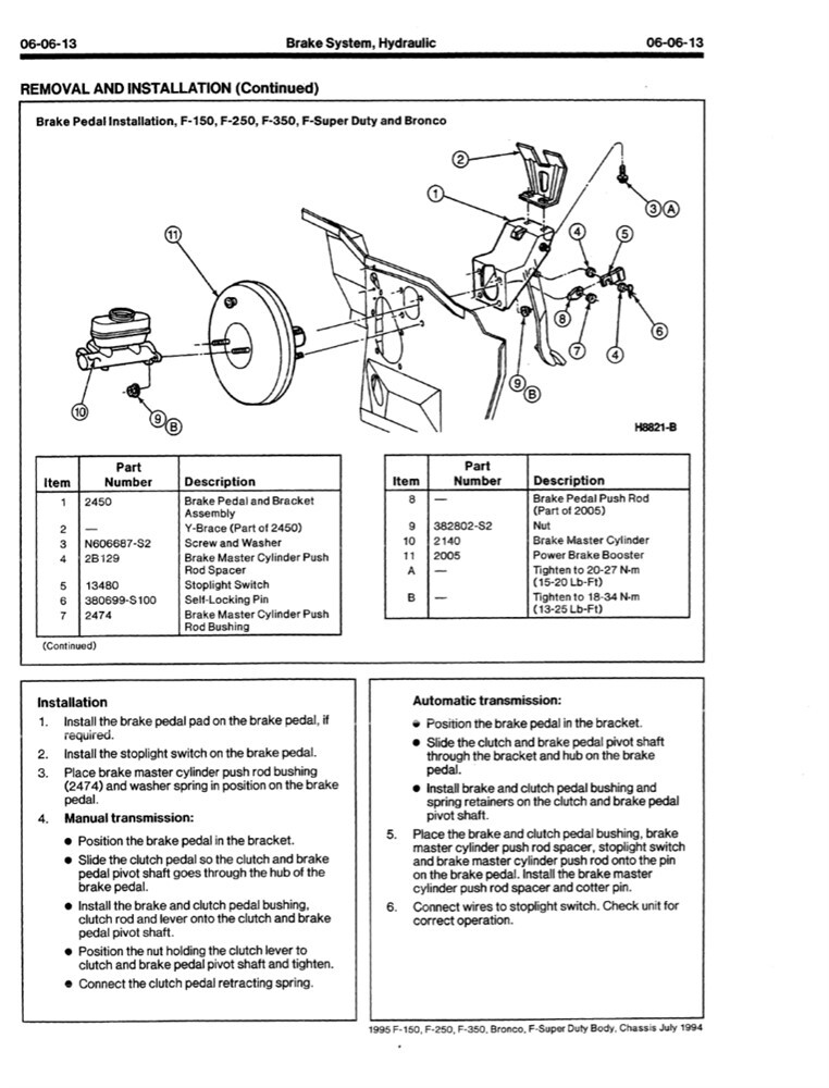 1995 Ford Truck F150-F350 Bronco Shop Service Repair Manual Book