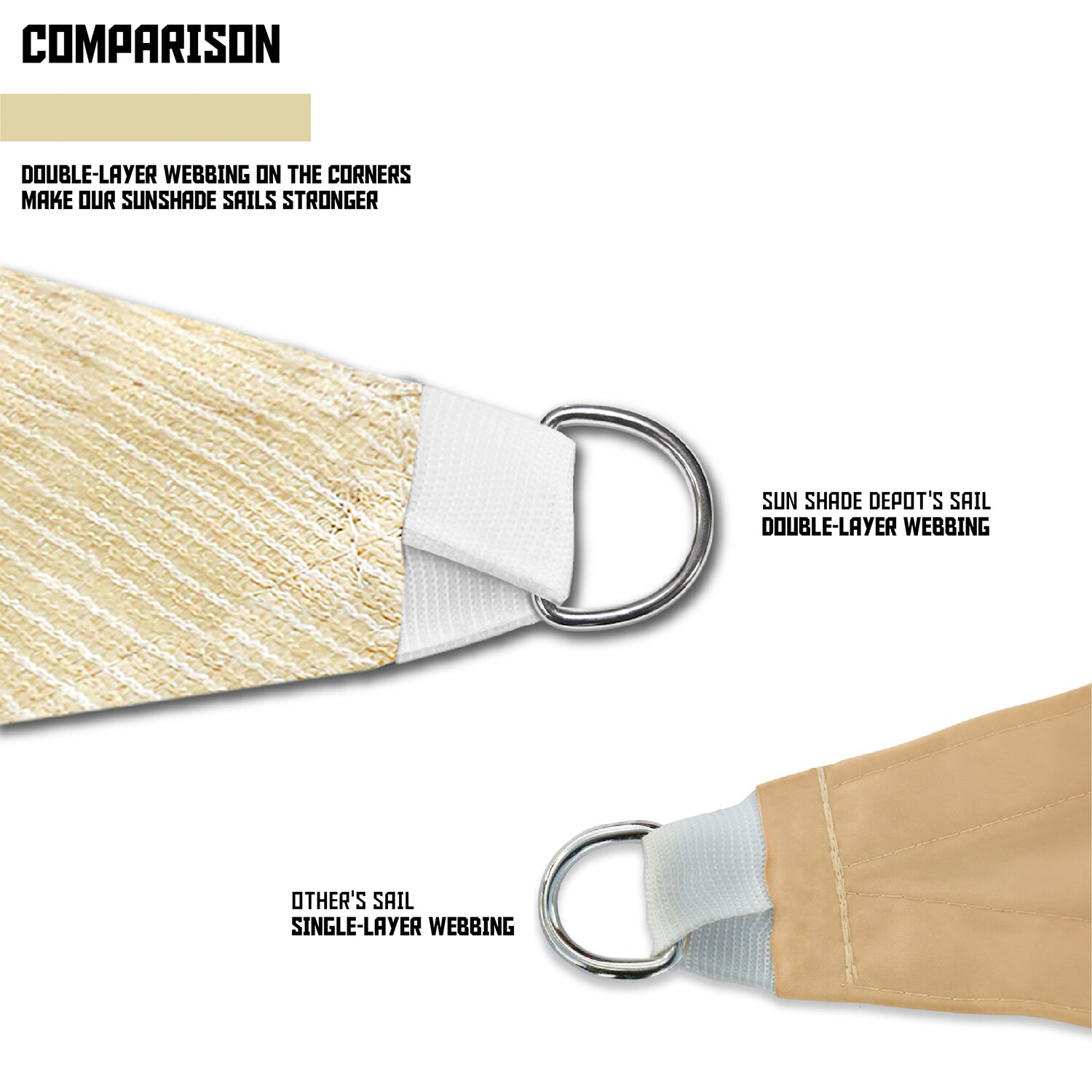 12-28' Sun Shade Sail Canopy Right Triangle Beige UV Sunshade Yard Deck Outdoor