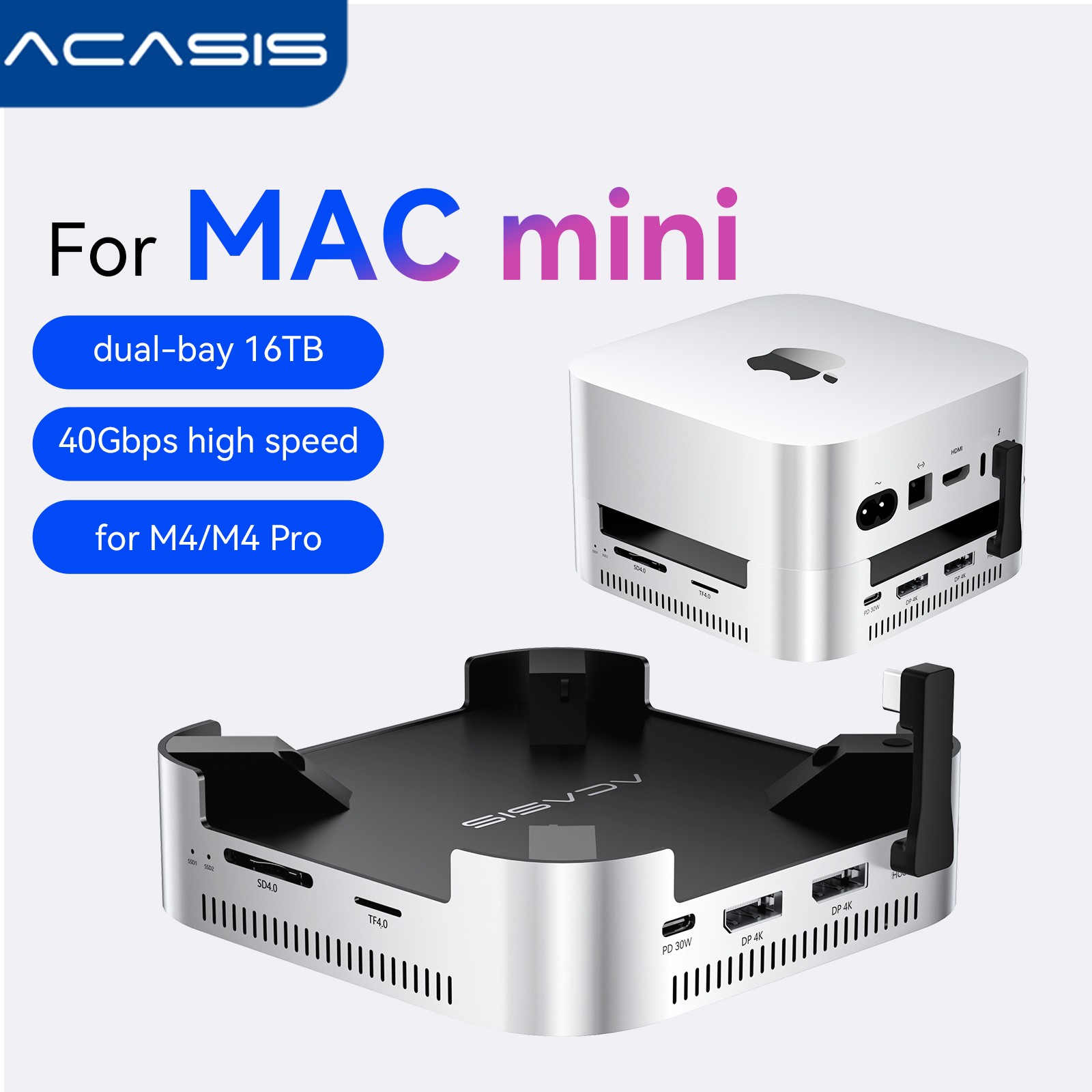 ACASIS 40Gbps Mac Mini M4 Dock with Dual NVMe RAID SSD Enclosure & 8-in-1 Case