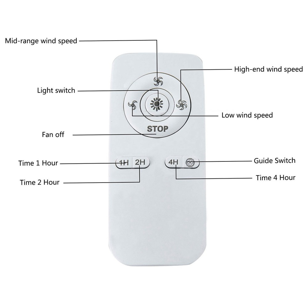 LED Ceiling Fan Light Flush Mounted Dimmable Chandelier Lamp W/ Remote Control