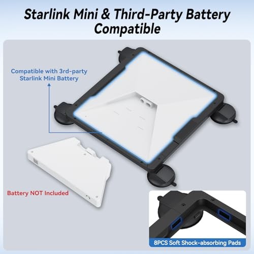 Starlink Mini Suction Cup Mount, Starlink Mini Mount with Quick-Release Design