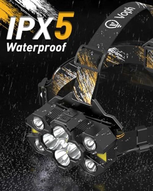 Rechargeable Headlamp Flashlight, Super Bright Head Lamp, 12 Modes Motion