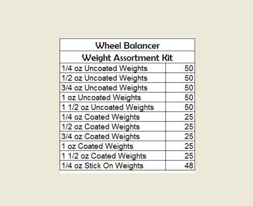 New Wheel Weight Kit Assortment Balancer Tires Shop Rim Wheel 420 Total Pieces