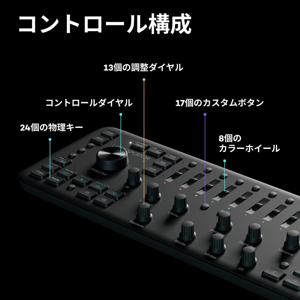 Loupedeck Plus + Photo editing controller The Photo/Video Editing Console USED