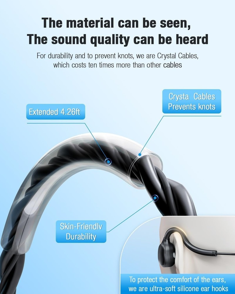 USB Headset with Mic - Open Ear Design, Stereo Sound