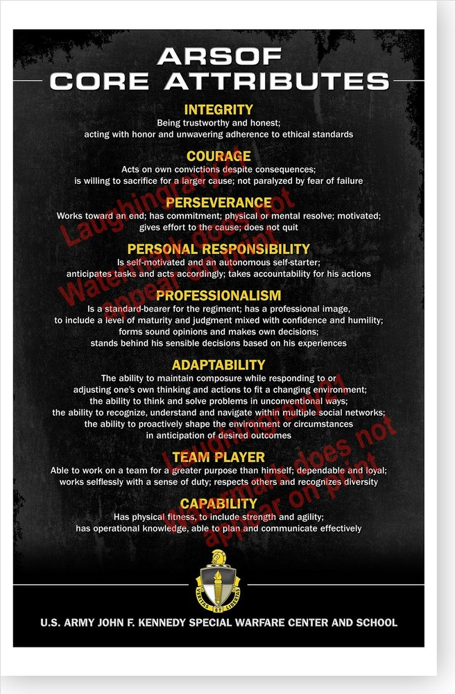 ARSOF Army Special Operations Forces Core Attributes Poster
