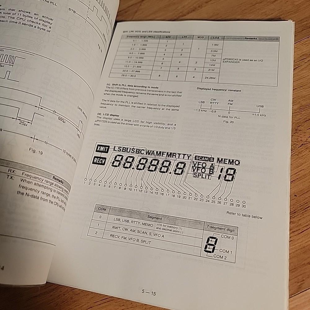 Icom IC-735 Service Manual Copy