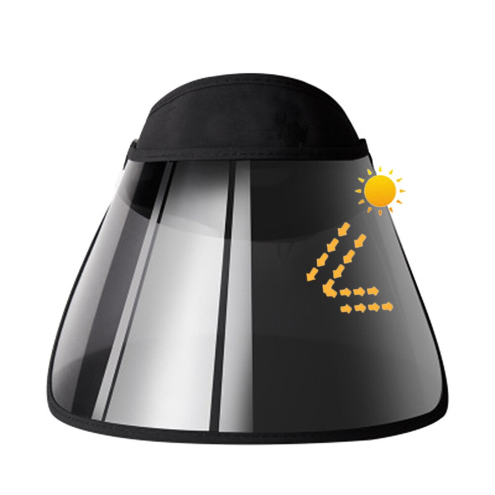 Adjustable Sun 360° Rotation Sun Visor Hat UV Protection Hat Face