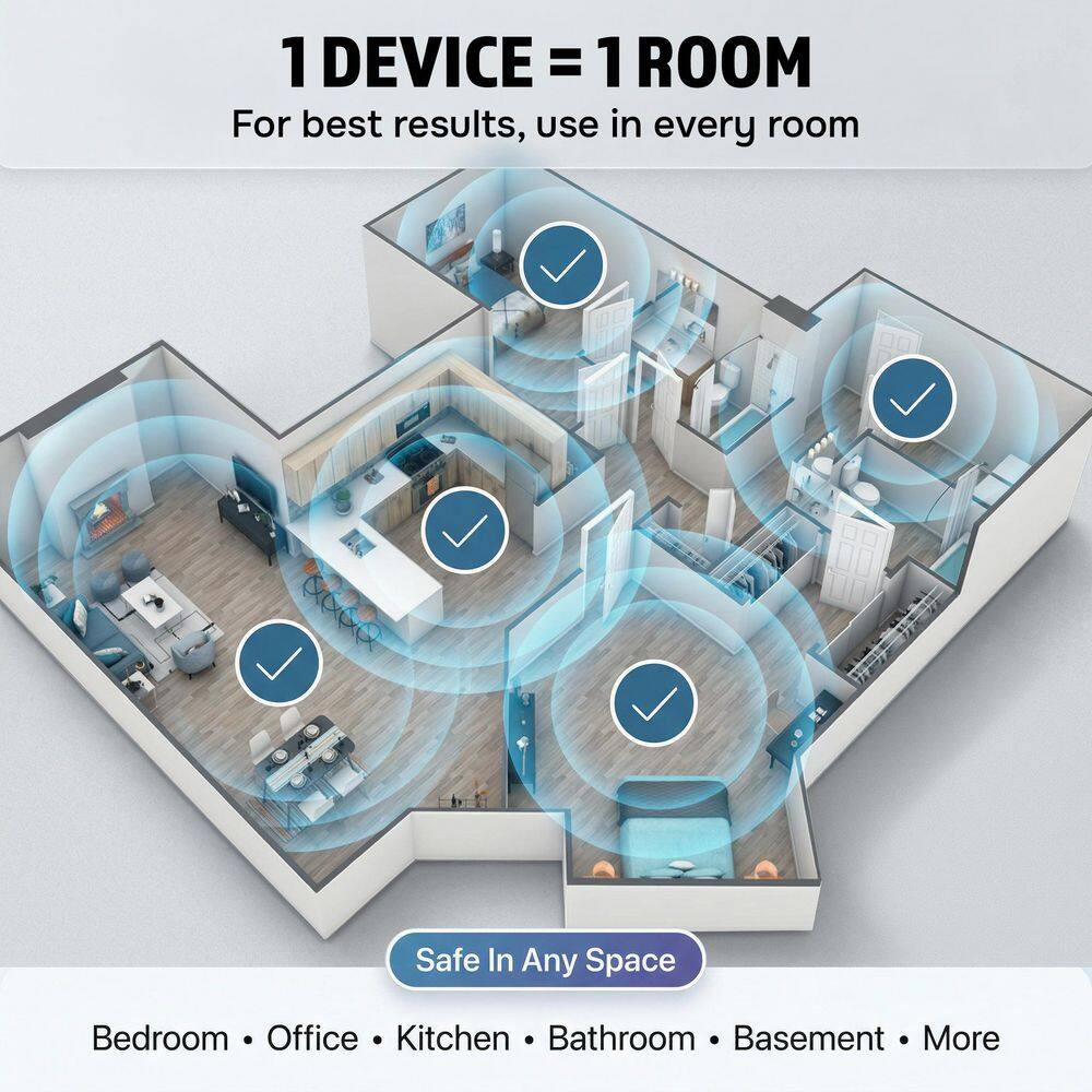 Multi Ultra-Sonic Pest Repellers Complete Home Kit (6-Pack)