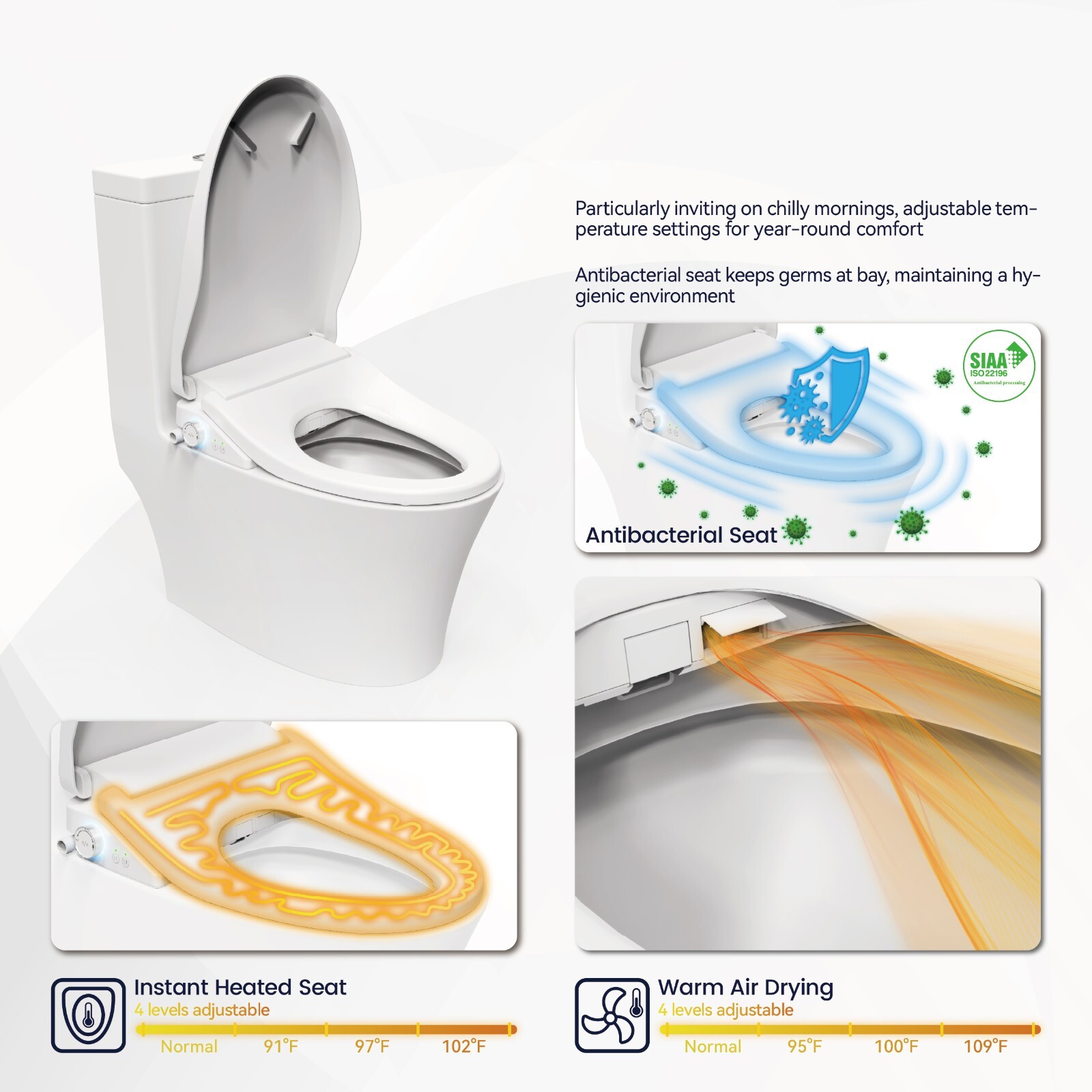 COZY Smart Bidet, Built-In Occupancy Sensor, Remote Control SBWHO3