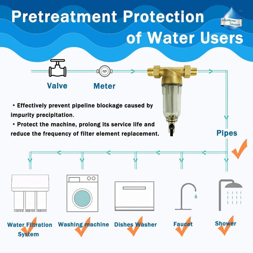 Reusable Spin Down Sediment Water Filter Whole House 40 Micron Pre-Filter System