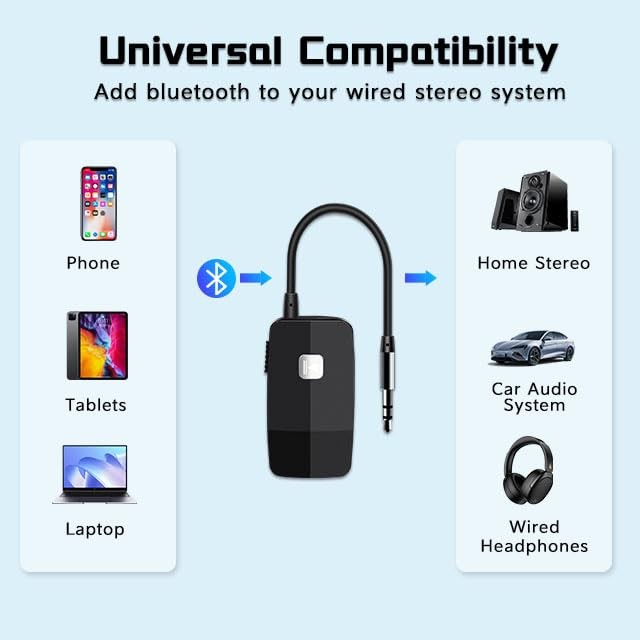 Advanced Bluetooth 5.4 Receiver for Home Stereo, Wireless Audio Adapter J205