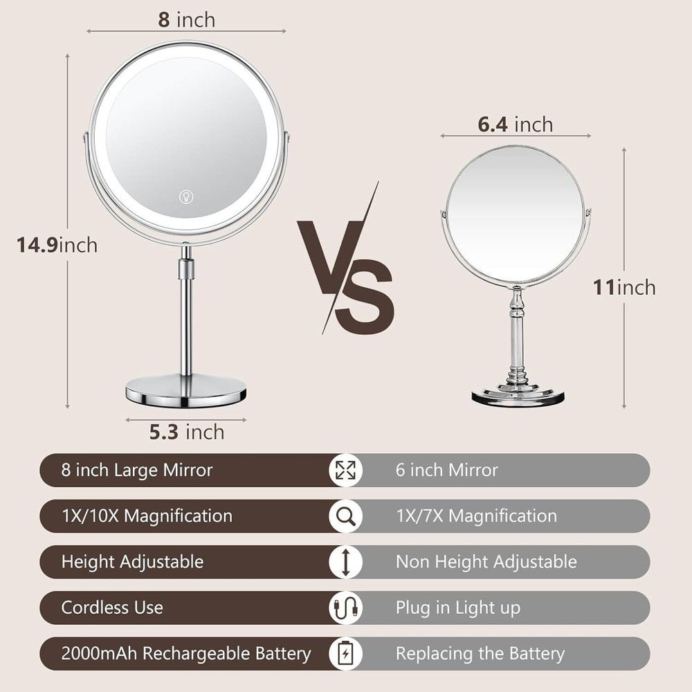 Lighted Makeup Mirror Rechargeable Height Adjustable Double Sided 1x/10x