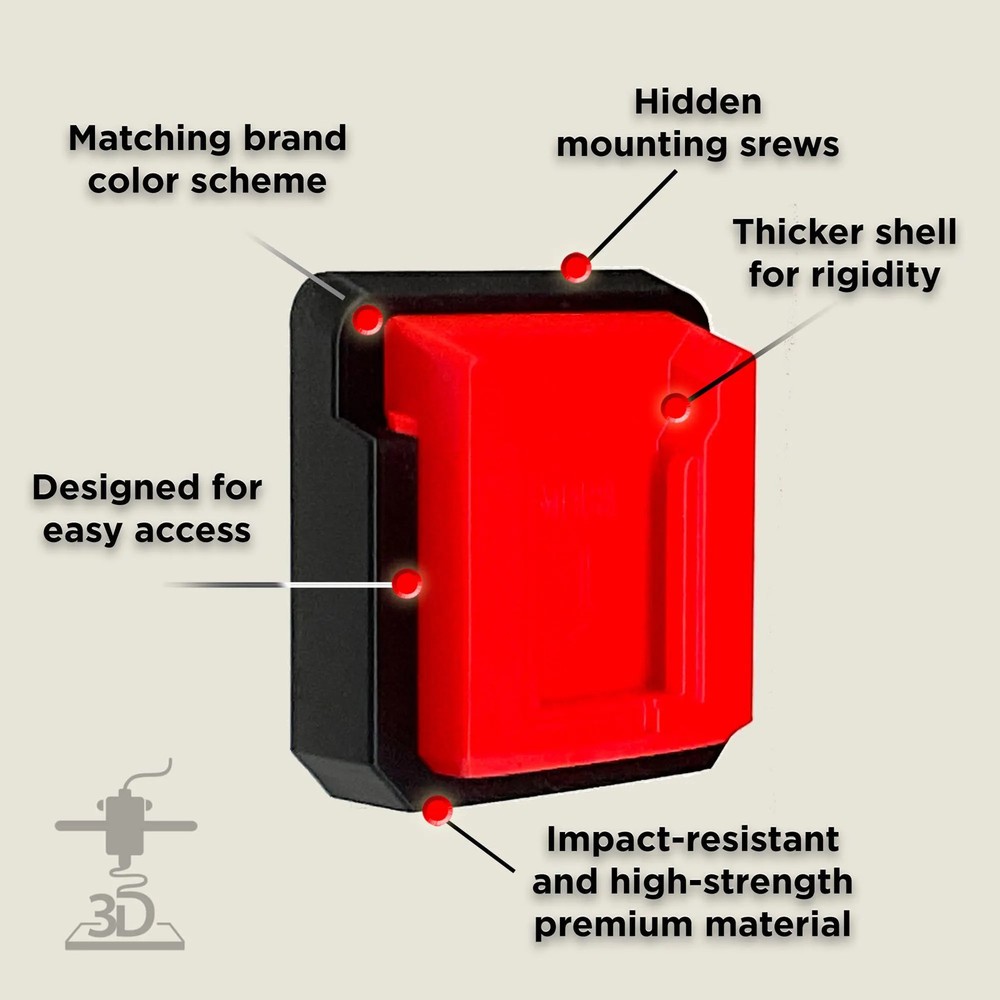 Wall Mount Bracket for Milwaukee M18 Battery