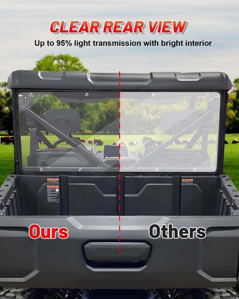 Clear Rear Windshield Back Window For CFMOTO UFORCE U10 Pro/Pro XL 2025