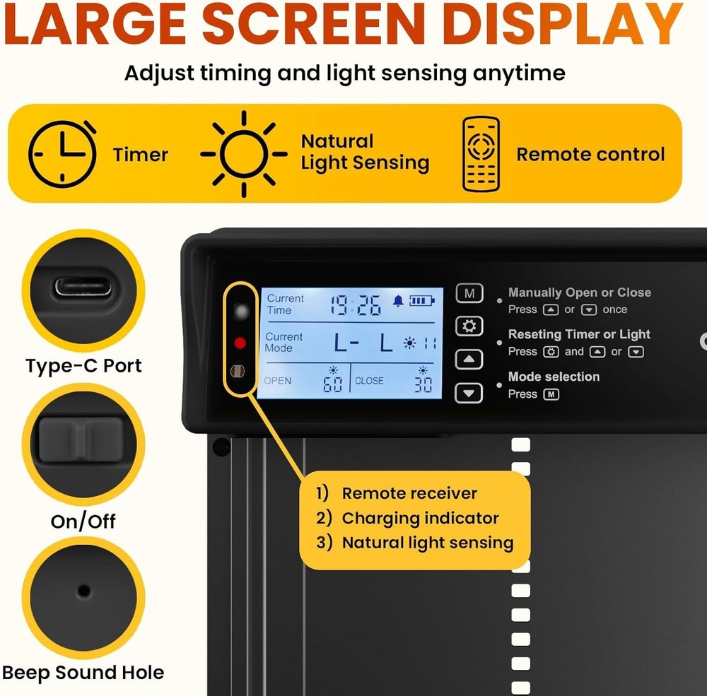 Okkobi Solar Powered Automatic Chicken Coop Door w/Remote Control & LCD (NEW)