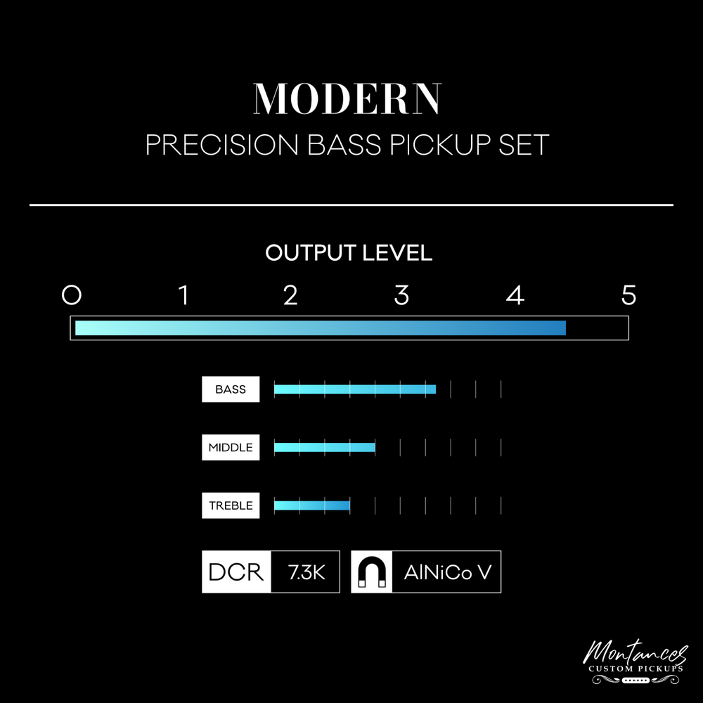 Montances P Bass Modern Pickups