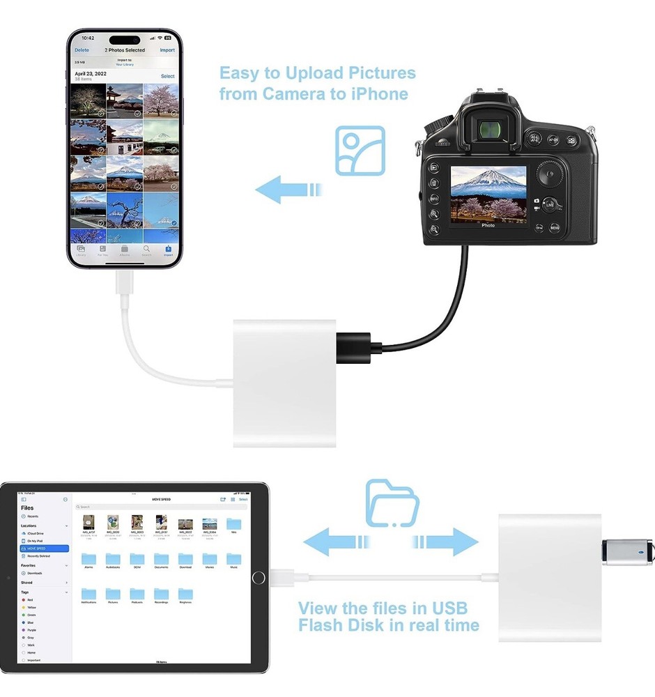 3 in 1 Card Camera Reader and USB Camera Adapter Open Box - A0023