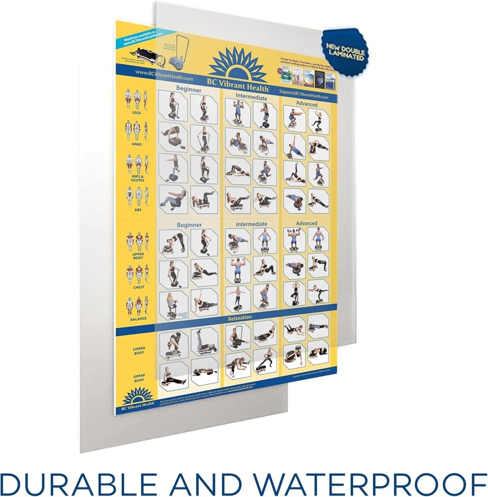 Durable Vibration Plate Workout Posters - 54 Exercises, Organized by Skill Level