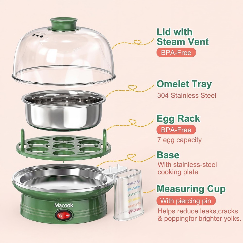 Macook Electric Egg Cooker for Easter, 7 Capacity with Auto 7 Eggs, Green