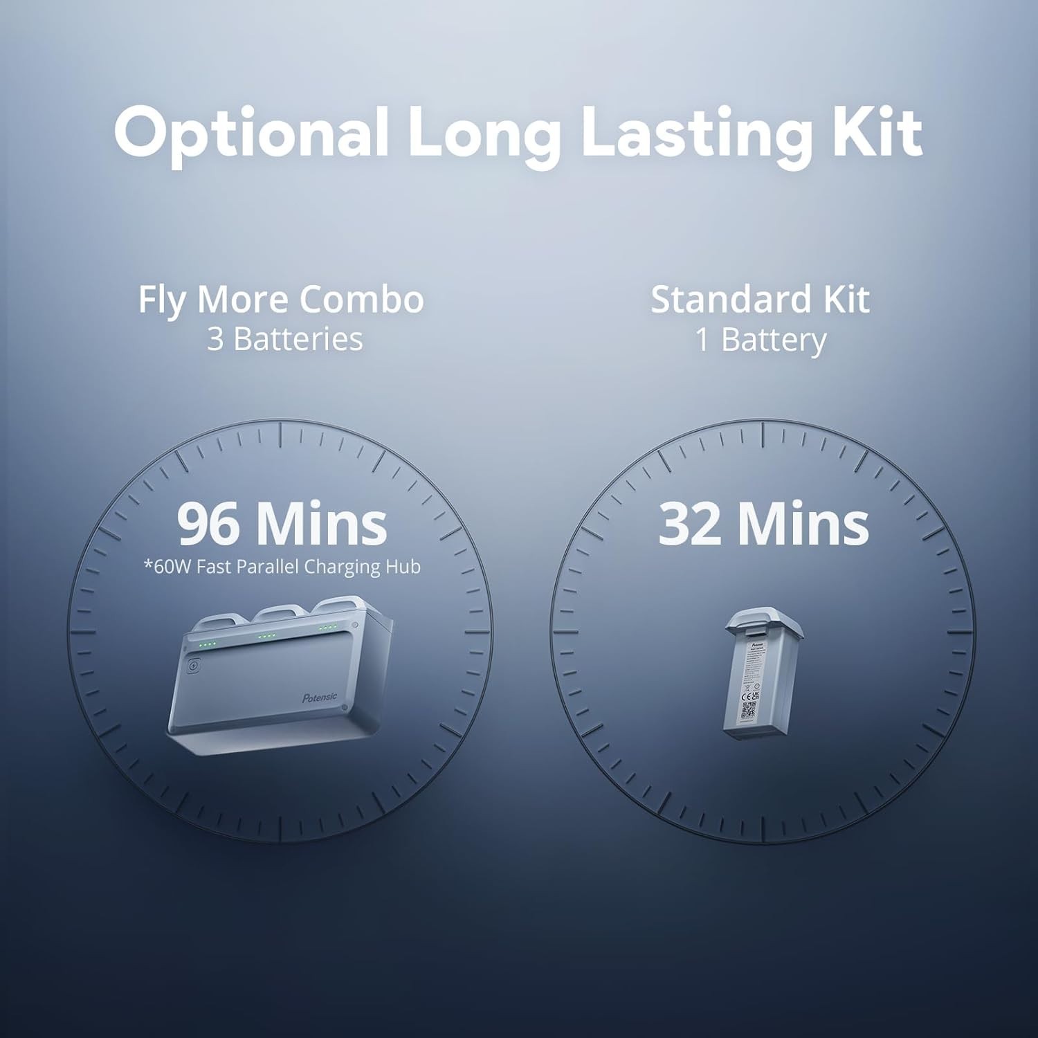 Refurbished Potensic ATOM 2 Drone 3-Axis Gimbal GPS FPV 4K Camera Under 249g