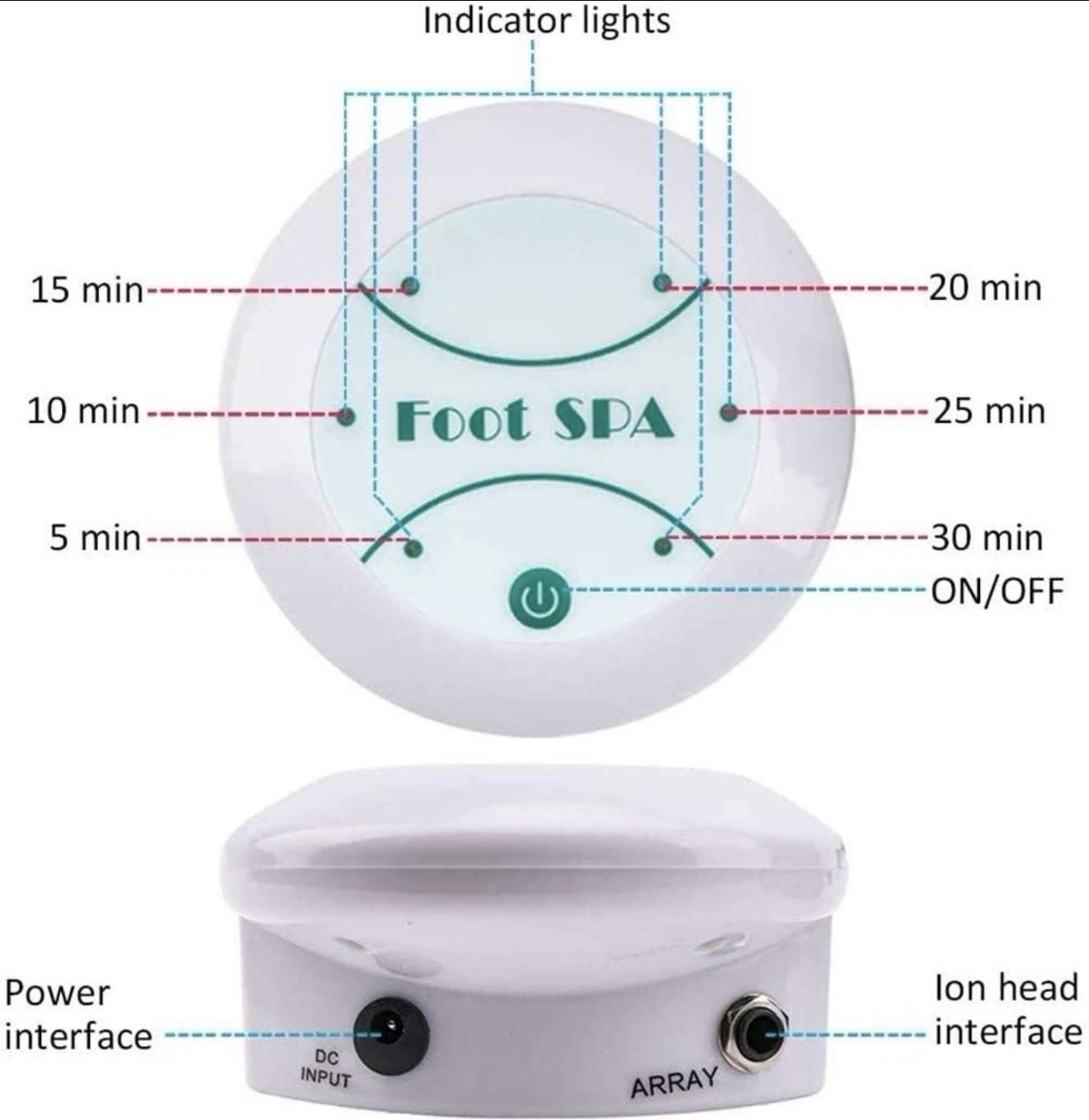 Ionic Foot Bath Cleanse Spa Machine - Detoxify & Relax at Home, Durable Design
