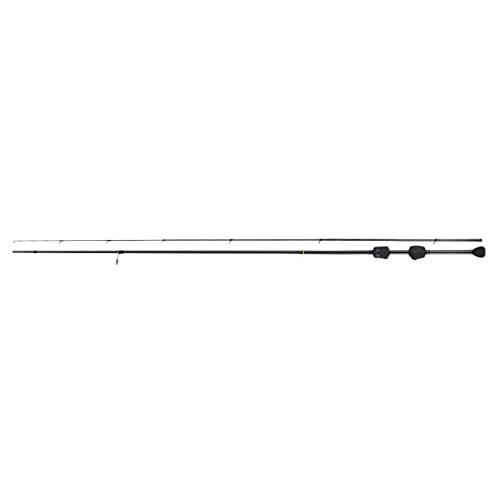 DUO TETRA WORKS React TWRT-58 Spinning Rod