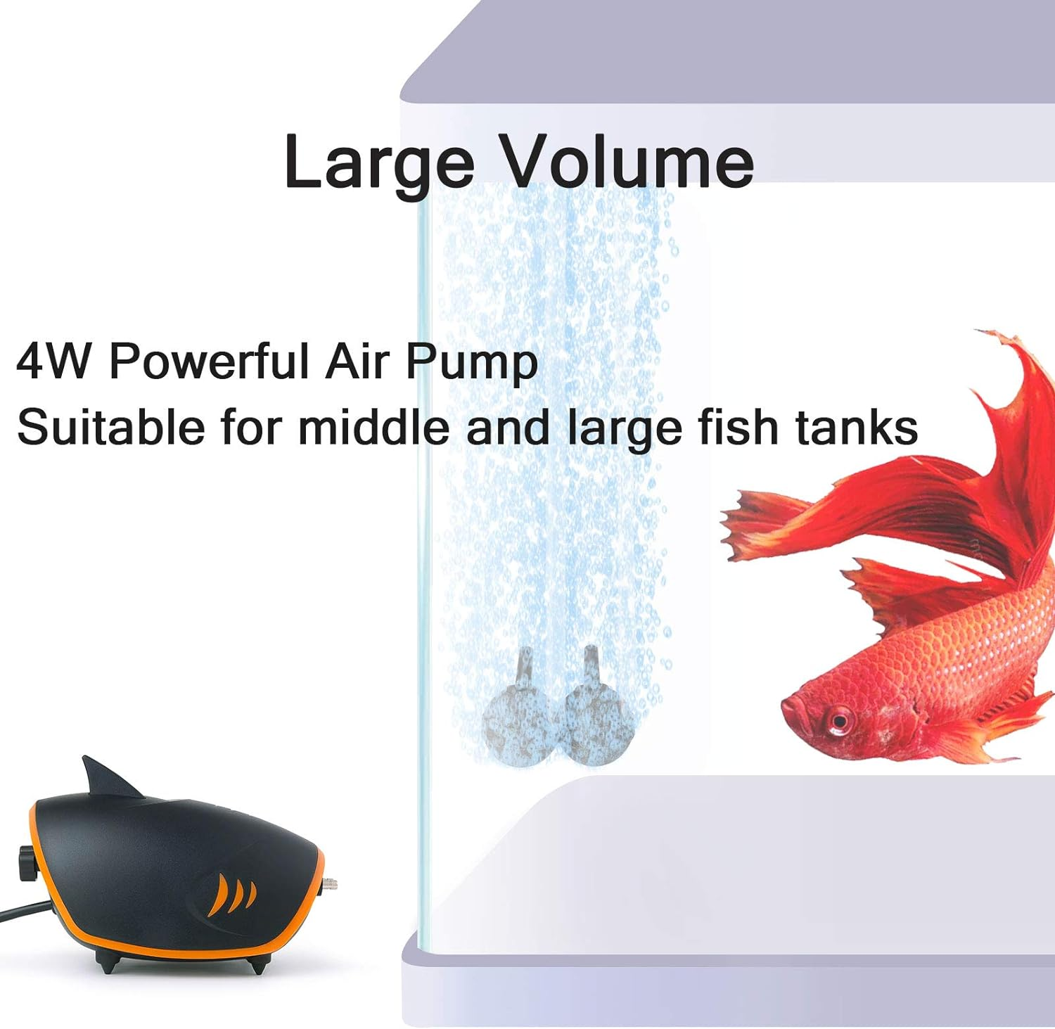 110GPH Powerful Aquarium Air Pump: Quiet 2-Outlets Aquarium Aerator, Adjustable