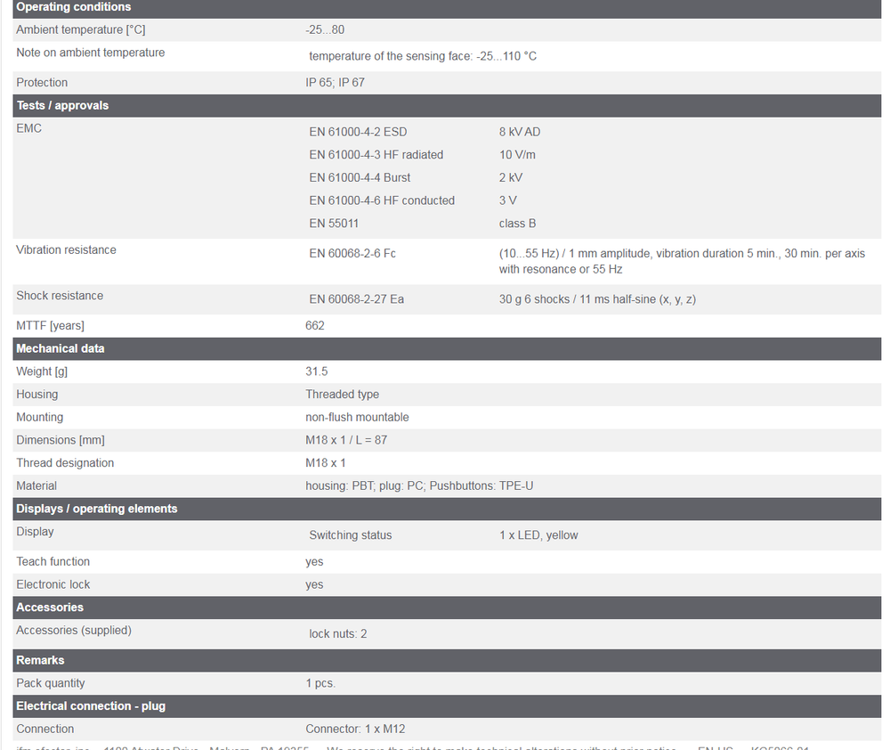 IFM KG5066 Capacitive Sensor Threaded Type 10...36 DC PNP New ✦KD