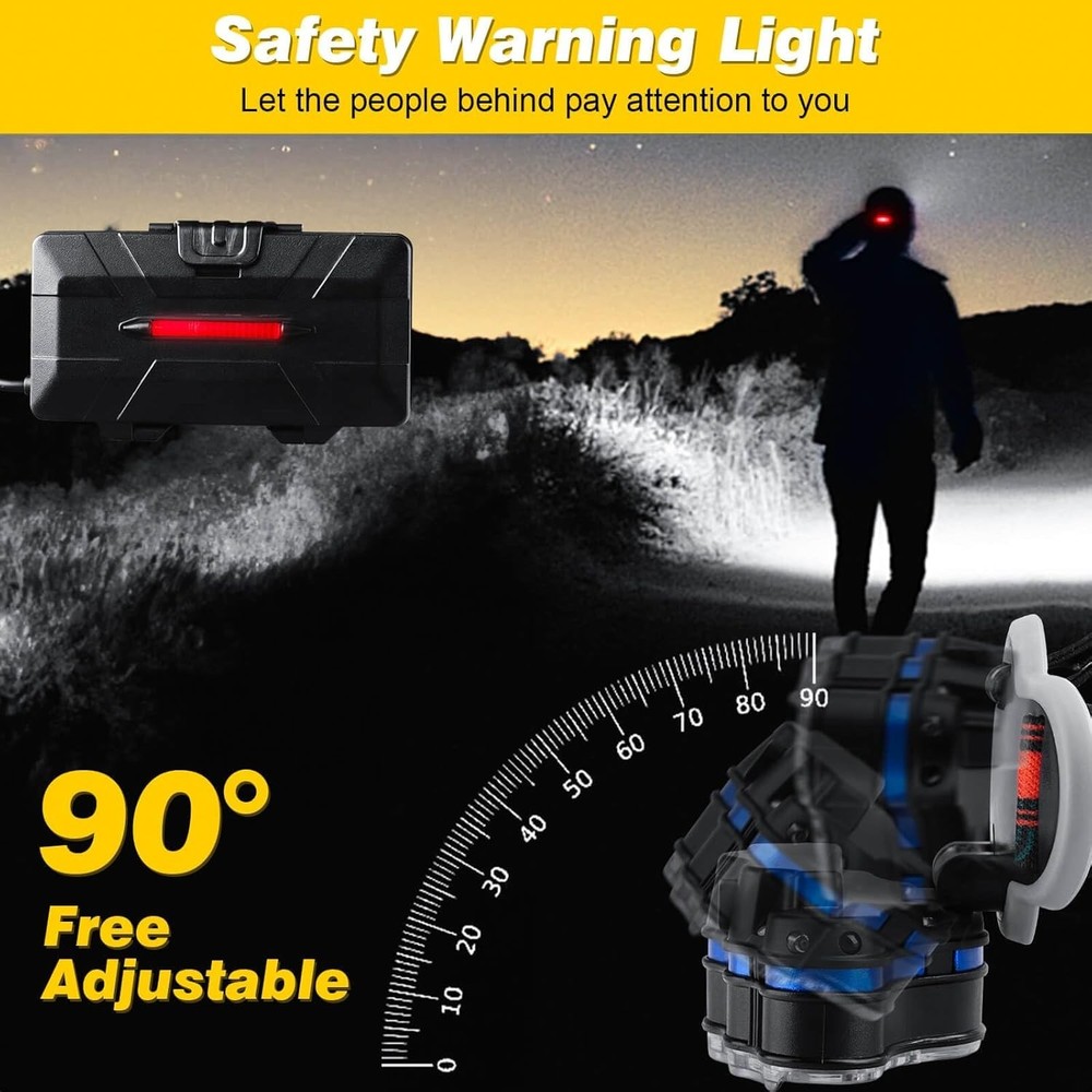 Long Range 18000 Lumen Headlamp - Rechargeable & Motion Sensor for Safety